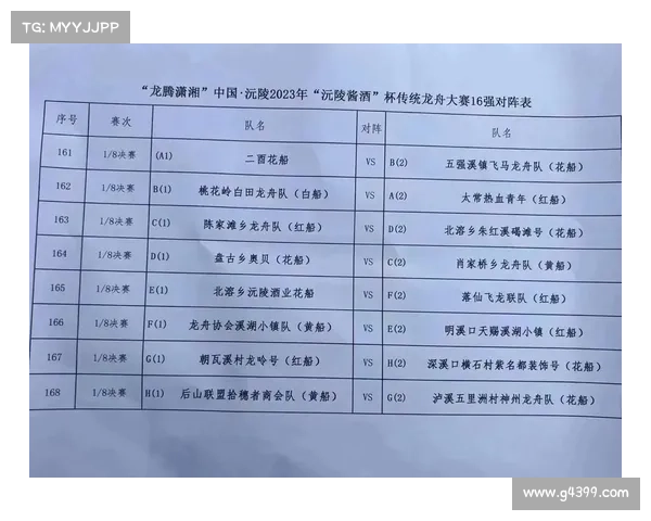 赛事回顾报道,赛事回顾报道稿